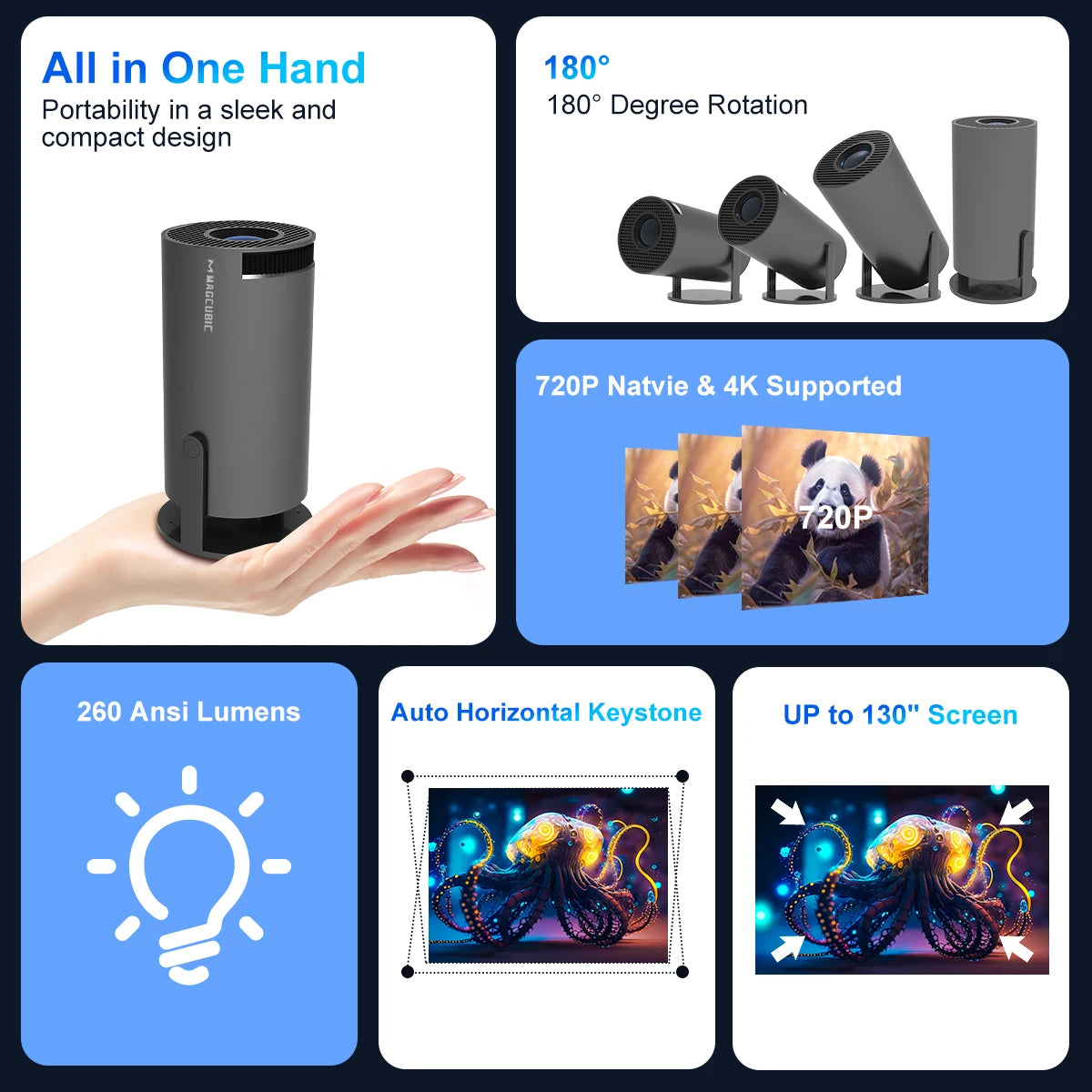 Magcubic Projector Android11 4K 1280*720P HY300 Pro Dual Wifi 290ANSI 180 Flexible BT5.0 Cinema Outdoor Portable Projetor