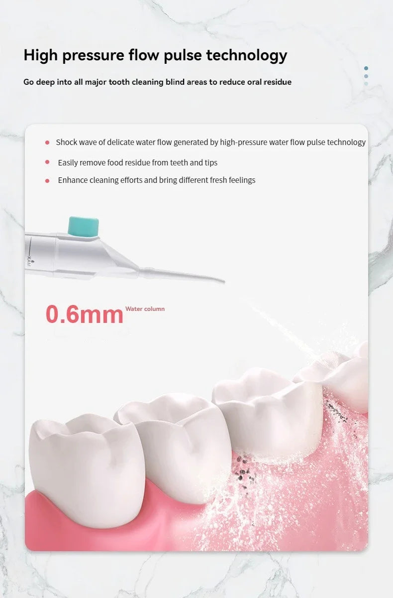 Portable High Pressure Oral Irrigator Household Dental Floss Manual Water Toothpick for Teeth Cleaning
